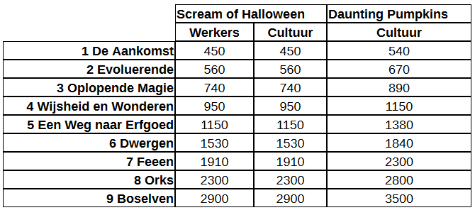 Halloween table.png